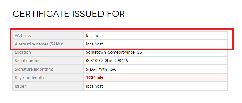 Certyfikaty SSL bez localhost’ów i adresów IP